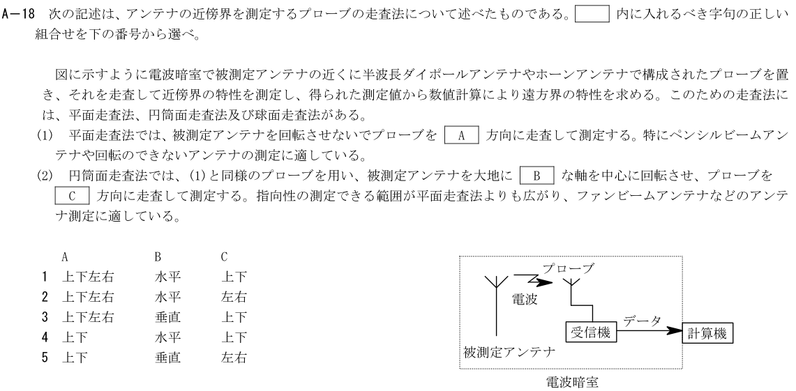 一陸技工学B平成29年07月期A18